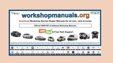 What is the disadvantage of manual equipment?