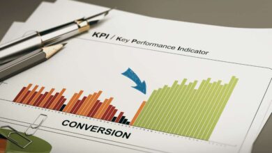 Mastering Conversion Rate Optimization: Proven Strategies for Success