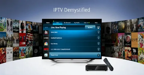 Review of IPTV Plans